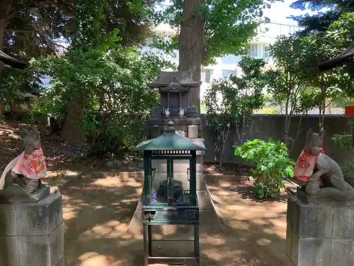 法華経寺の末社・摂社