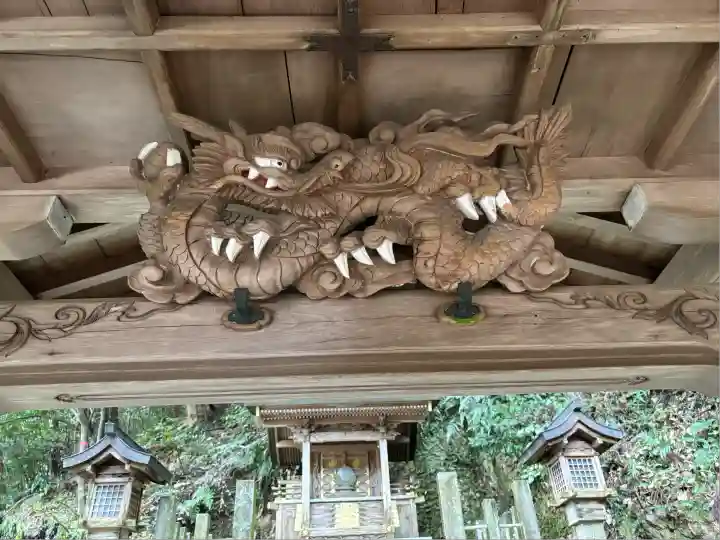 黒龍社(伊奈波神社境内社)(岐阜県)