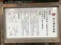 伊豆神社(福岡県)