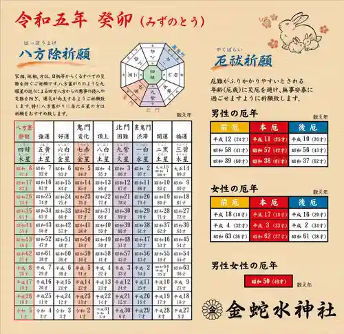 金蛇水神社(宮城県)