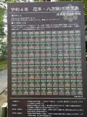 成田熊野神社の体験その他