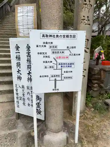 春日神社のその他建物
