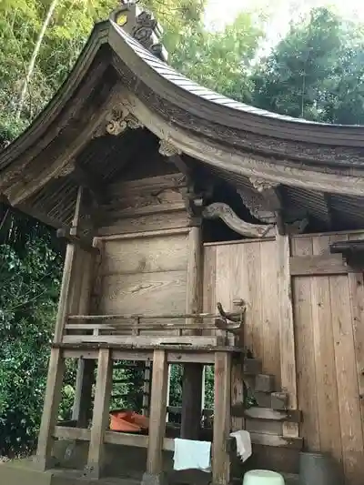 天神神社の本殿