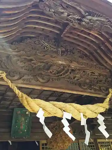 大國魂神社の本殿・本堂