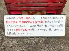 徳島眉山天神社の歴史