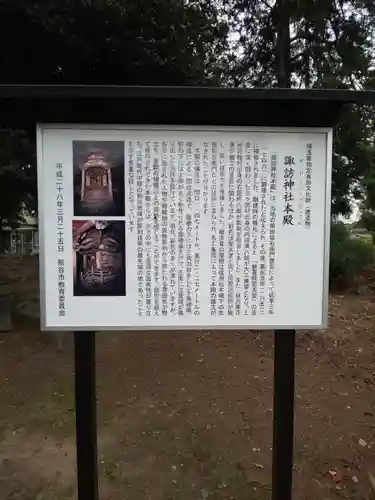 諏訪神社の歴史