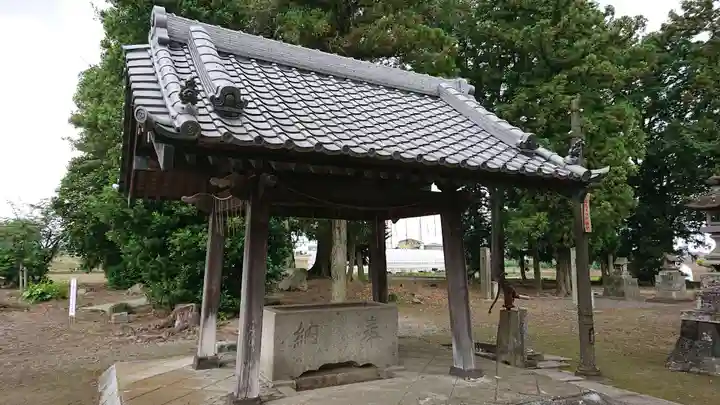 諏訪神社(埼玉県)