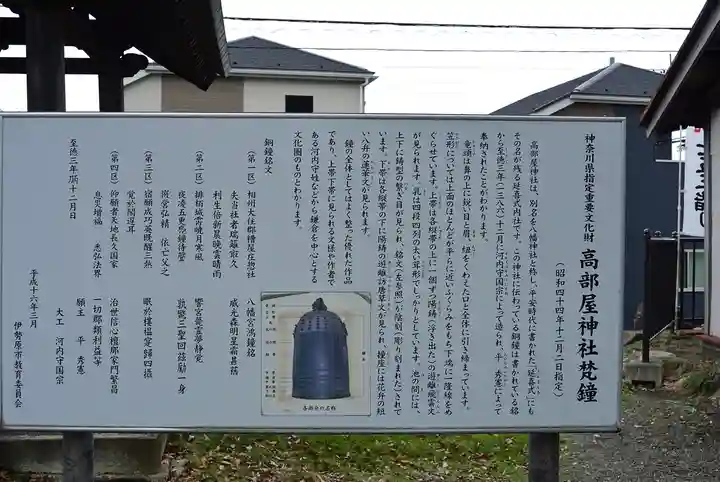 髙部屋神社(神奈川県)