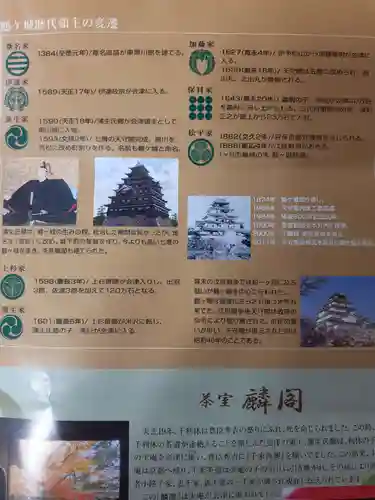 鶴ケ城稲荷神社(福島県)