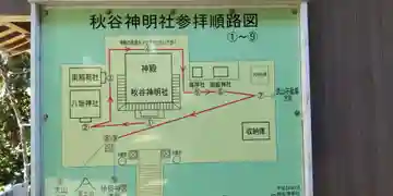 神明社(神奈川県)