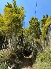 吉田久稲荷神社(東京都)