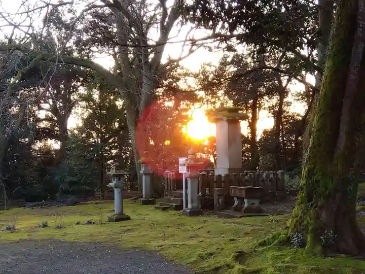 足羽神社(福井県)