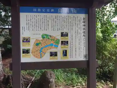 金峯神社(秋田県)