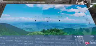 大山阿夫利神社のその他建物