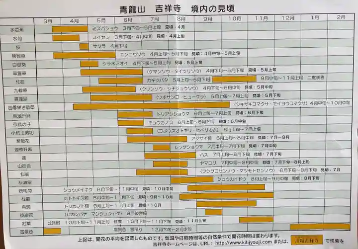 青龍山 吉祥寺(群馬県)