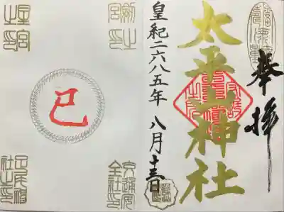 太平山神社(栃木県)