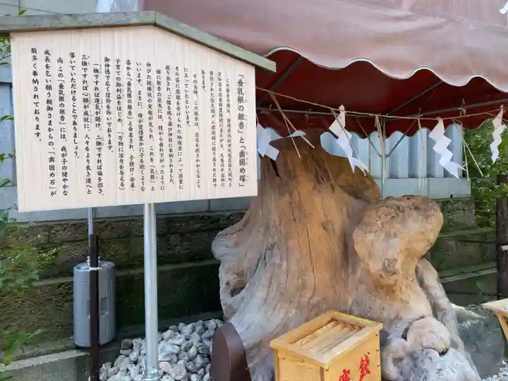 溝口神社の歴史