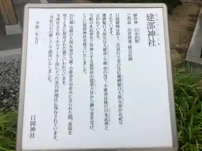 日岡神社の歴史
