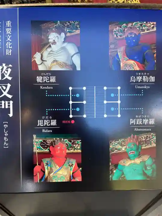 日光山輪王寺 大猷院(栃木県)