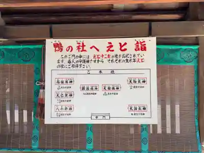 賀茂御祖神社（下鴨神社）のその他建物