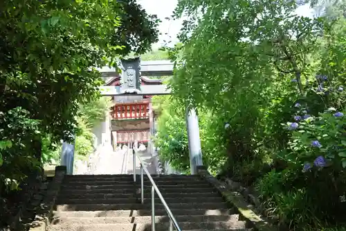 太平山神社(栃木県)