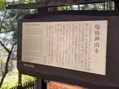 鎮守神社（橋場のばんば）の歴史