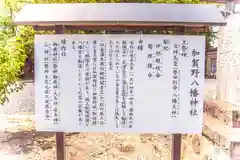 加賀野八幡神社の歴史