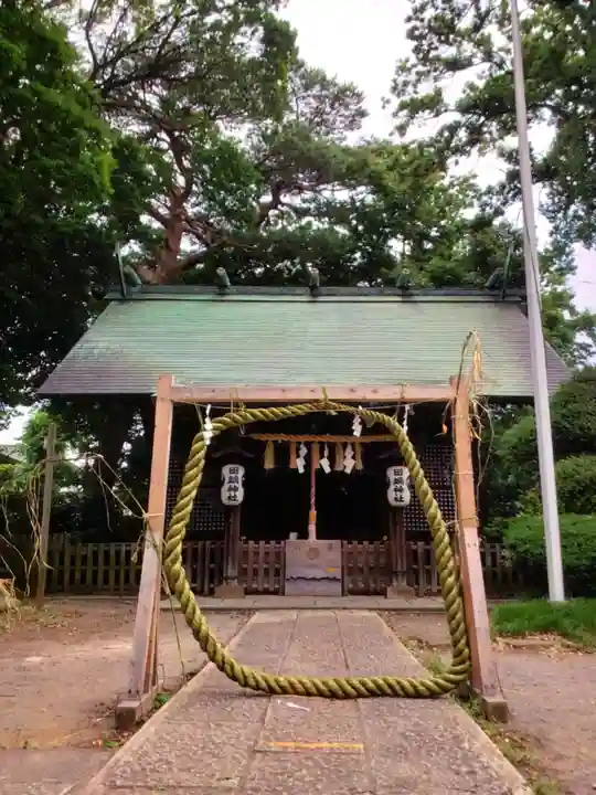 田端神社(東京都)