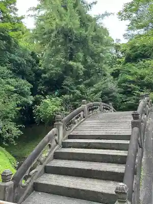 錦春稲荷大明神(東京都)