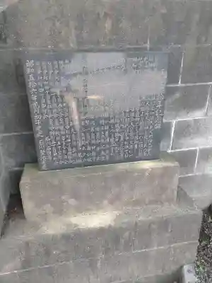 中村町稲荷山稲荷神社の{uncategorized: "未分類", other: "その他", undefined: "問題あり", building: "その他建物", grave: "お墓", sacred_gate: "鳥居", guardian: "狛犬", statue: "像", buddha: "仏像", history: "歴史", nature: "自然", garden: "庭園", animal: "動物", pagoda: "塔", temizu: "手水舎", mountain_gate: "山門・神門", sanctuary: "本殿・本堂", subordinate: "末社・摂社", art: "芸術", scenery: "景色", jizo: "地蔵", ema: "絵馬", goshuin: "御朱印", omikuji: "おみくじ", items: "授与品その他", amulet: "お守り", goshuincho: "御朱印帳", eats: "食事", festival: "お祭り", votive_dance: "神楽", shichigosan: "七五三参", wedding: "結婚式", experience: "体験その他", initially: "初詣", around: "周辺", anti_infection: "感染症対策"}