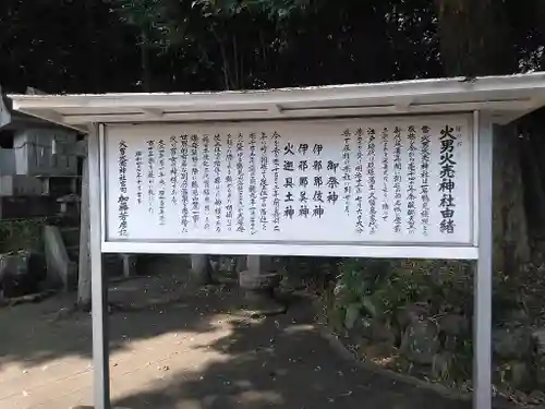 火男火賣神社（下宮）の歴史