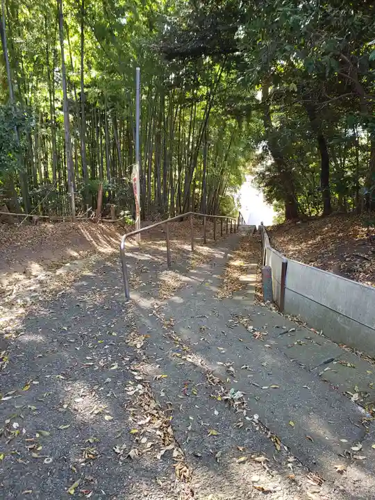 日枝神社のその他建物