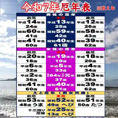 七重浜海津見神社(北海道)