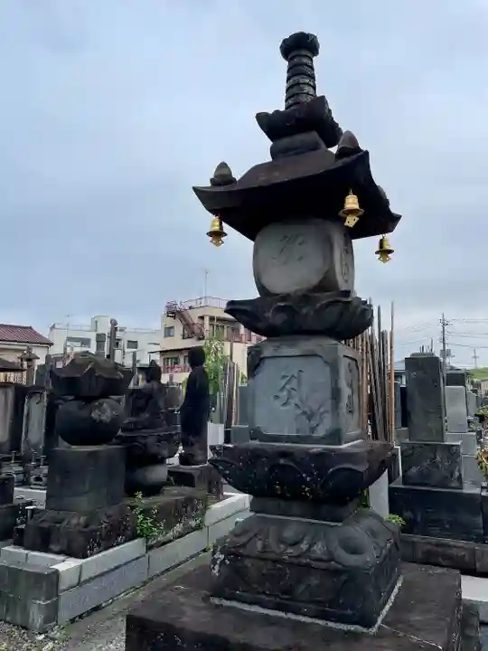 安養院(東京都)