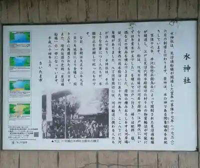 水神社(埼玉県)