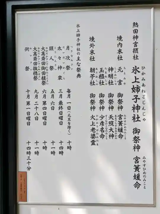 氷上姉子神社(熱田神宮摂社)の{uncategorized: "未分類", other: "その他", undefined: "問題あり", building: "その他建物", grave: "お墓", sacred_gate: "鳥居", guardian: "狛犬", statue: "像", buddha: "仏像", history: "歴史", nature: "自然", garden: "庭園", animal: "動物", pagoda: "塔", temizu: "手水舎", mountain_gate: "山門・神門", sanctuary: "本殿・本堂", subordinate: "末社・摂社", art: "芸術", scenery: "景色", jizo: "地蔵", ema: "絵馬", goshuin: "御朱印", omikuji: "おみくじ", items: "授与品その他", amulet: "お守り", goshuincho: "御朱印帳", eats: "食事", festival: "お祭り", votive_dance: "神楽", shichigosan: "七五三参", wedding: "結婚式", experience: "体験その他", initially: "初詣", around: "周辺", anti_infection: "感染症対策"}