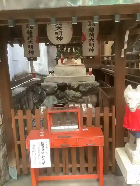 袋町お聖天 福生院の末社・摂社