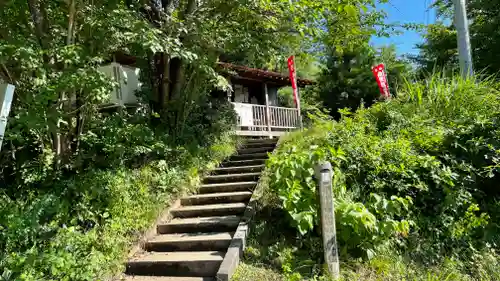 秀重院(山形県)