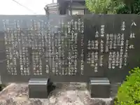 八柱社のその他建物