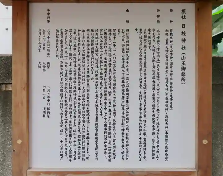 日本橋日枝神社の歴史