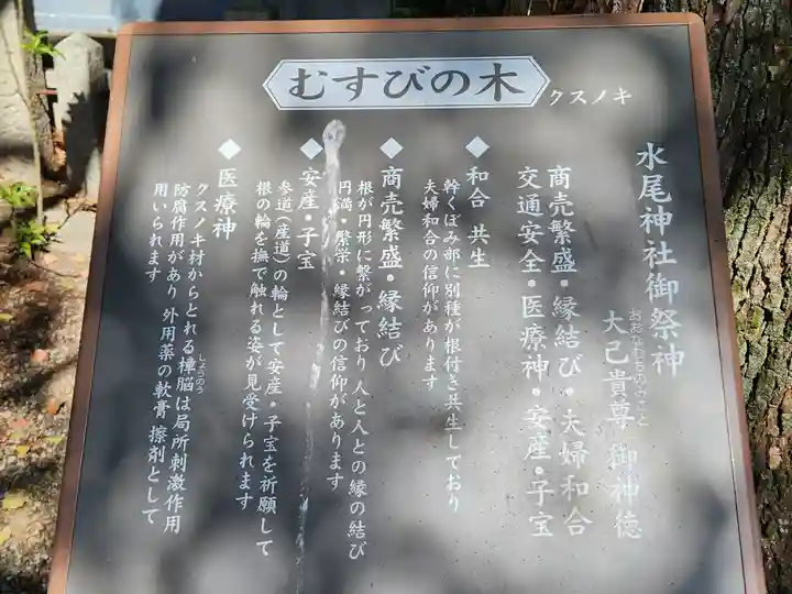 水尾神社のその他建物