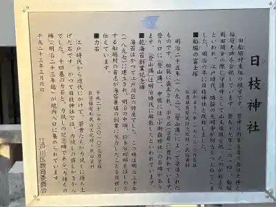 船堀日枝神社の歴史