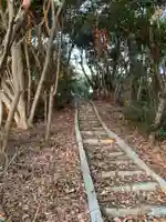 観行院(千葉県)