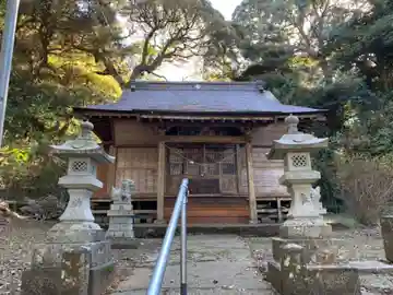 日枝神社の本殿・本堂