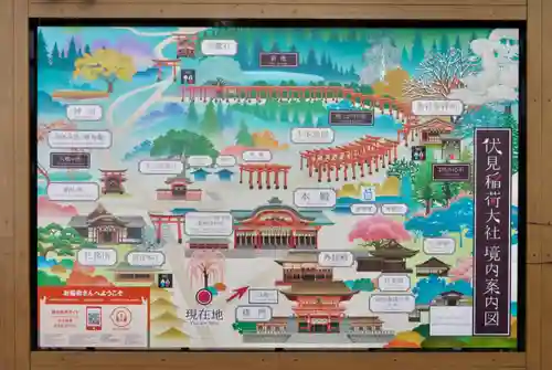 伏見稲荷大社のその他建物