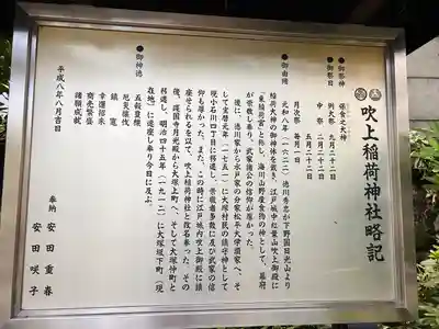 吹上稲荷神社(東京都)