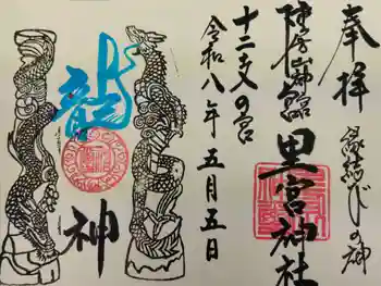 市房山神宮里宮神社の御朱印 2026年05月