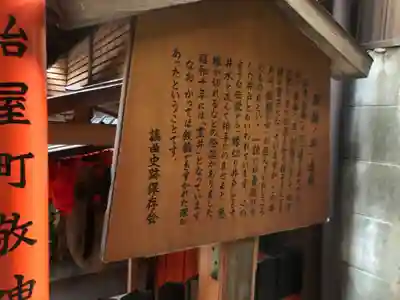 命婦稲荷社(京都府)