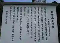 日吉山王神社の歴史