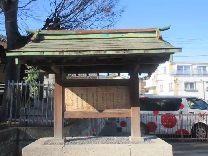 滝野川八幡神社(東京都)